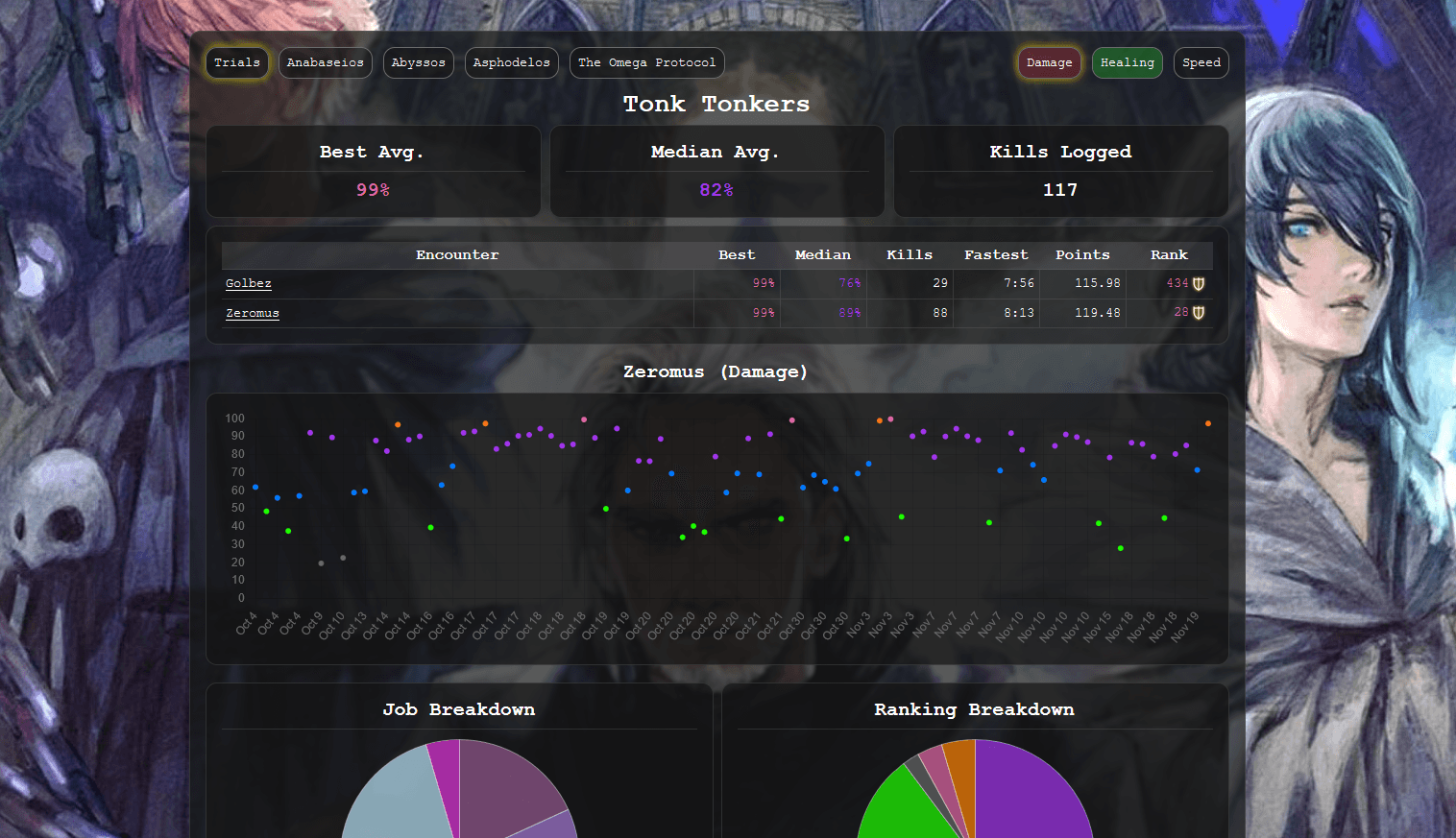 FFLogs Integration example